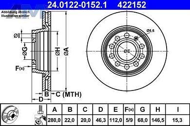 Передние тормозные диски ATE 24.0122-0152.1 на Audi A4 (B6) 2001-2005