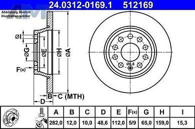 Спортивные задние тормозные диски ATE 24.0312-0169.1 для Volkswagen Golf Plus (2005-2014)