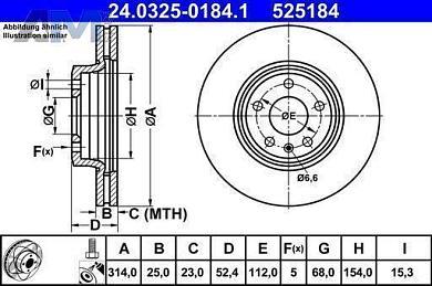 Спортивные передние тормозные диски ATE 24.0325-0184.1 для Audi A7 (4K) 2018-2026