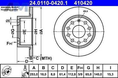 Задние тормозные диски ATE 24.0110-0420.1  Skoda A7 (2017-2023)