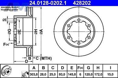 Задние тормозные диски ATE 24.0128-0202.1 для Volkswagen Crafter (2006-2016)