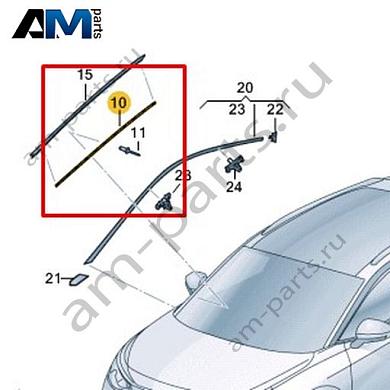 Крепежная планка Volkswagen id4/id5 2021-2024 11A854541Купить крепёжную планку 11A854541 на Фольксваген id4/id5 2021-2024- минимальная цена