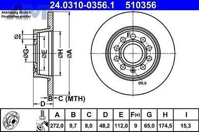 Спортивные задние тормозные диски ATE 24.0310-0356.1 Audi A3 (8V) 2012-2020