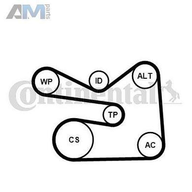 Комплект замены ремня генератора CONTITECH (6PK1733K3) Volkswagen B6 1.4 TSI (122 л.с.) CAXA