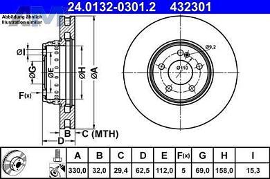 Передние тормозные диски (24.0132-0301.2) ATE для Mercedes C-Class W205 C250 BlueTEC