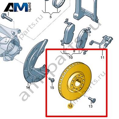 Тормозной диск Volkswagen id3 2020-2024 1EA615301Купить тормозной диск 1EA615301 Фольксваген id3 2020-2024- гарантия наличия