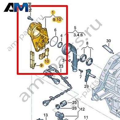 Масляный насос VAG 0B5315105ACКупить масляный насос 0B5315105AC для Фольксваген/Ауди/Шкода- спец. Цена