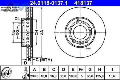 Передние тормозные диски ATE 24.0118-0137.1 на Skoda Mk2 (2007-2014)