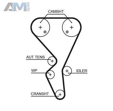 Поликлиновый ремень генератора GATES (6PK1580XS) на Audi A4 (B8) 2.0TDI (170/163 л.с.)