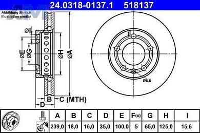 Спортивные передние тормозные диски ATE 24.0318-0137.1 для Skoda Mk2 (2007-2014)