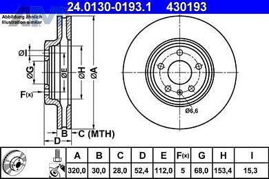Передние тормозные диски ATE 24.0130-0193.1 на Audi A4 (B8) 2008-2012